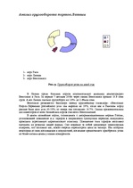 Referāts 'Анализ компании "Ogles un kokss"', 15.