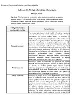 Konspekts 'Vērtīgas informācijas piemērs uzņēmumā', 1.