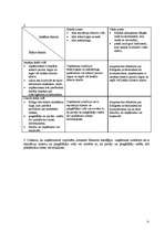 Referāts 'Organizācijas iekšējā un ārējā vide', 21.