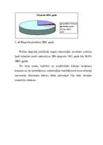 Konspekts 'Polijas ekonomika', 5.