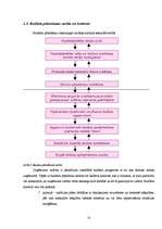 Referāts 'Budžeta plānošanas process', 10.