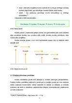 Referāts 'Budžeta plānošanas process', 11.