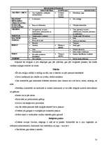 Referāts 'Krišnas apziņas kustība Latvijā', 16.