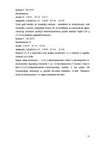 Referāts '1,4 - dihidropiridīni medicīnai', 25.