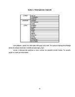 Referāts 'Leksikas slāņu izmantošanas dažādība Laimas Muktupāvelas daiļradē', 45.