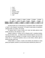 Referāts 'Leksikas slāņu izmantošanas dažādība Laimas Muktupāvelas daiļradē', 47.