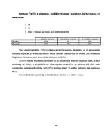 Referāts 'Leksikas slāņu izmantošanas dažādība Laimas Muktupāvelas daiļradē', 48.