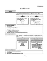 Referāts 'Leksikas slāņu izmantošanas dažādība Laimas Muktupāvelas daiļradē', 55.