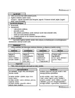 Referāts 'Leksikas slāņu izmantošanas dažādība Laimas Muktupāvelas daiļradē', 56.