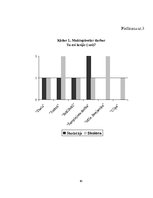 Referāts 'Leksikas slāņu izmantošanas dažādība Laimas Muktupāvelas daiļradē', 60.