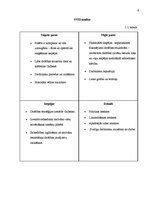 Prakses atskaite 'Valsts policijas Vidzemes reģiona pārvaldes Gulbenes policijas iecirknis.', 9.