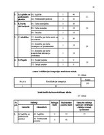 Prakses atskaite 'Valsts policijas Vidzemes reģiona pārvaldes Gulbenes policijas iecirknis.', 26.