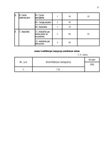 Prakses atskaite 'Valsts policijas Vidzemes reģiona pārvaldes Gulbenes policijas iecirknis.', 27.