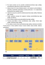 Konspekts 'Biznesa risku vadība', 4.