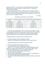 Referāts 'Enerģētika', 18.