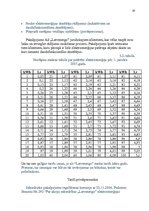 Referāts 'Enerģētika', 19.