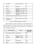 Referāts 'Darba samaksas organizācija uzņēmumā', 8.