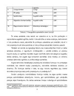 Referāts 'Darba samaksas organizācija uzņēmumā', 9.