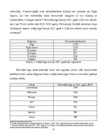 Referāts 'Darba samaksas organizācija uzņēmumā', 11.