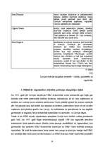 Referāts 'Militārās rūpniecības attīstība Latvijas teritorijā 20.gadsimtā', 14.