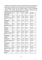 Referāts 'Militārās rūpniecības attīstība Latvijas teritorijā 20.gadsimtā', 17.