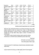 Referāts 'Militārās rūpniecības attīstība Latvijas teritorijā 20.gadsimtā', 18.