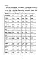 Referāts 'Militārās rūpniecības attīstība Latvijas teritorijā 20.gadsimtā', 43.