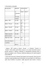 Referāts 'Militārās rūpniecības attīstība Latvijas teritorijā 20.gadsimtā', 55.