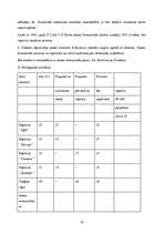 Referāts 'Militārās rūpniecības attīstība Latvijas teritorijā 20.gadsimtā', 56.