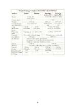 Referāts 'Militārās rūpniecības attīstība Latvijas teritorijā 20.gadsimtā', 65.