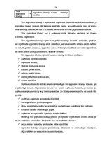 Diplomdarbs 'Uzņēmuma finansiālā stāvokļa analīze', 24.