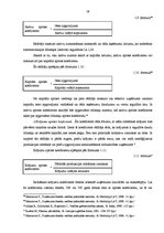 Diplomdarbs 'Uzņēmuma finansiālā stāvokļa analīze', 28.