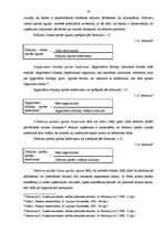 Diplomdarbs 'Uzņēmuma finansiālā stāvokļa analīze', 29.