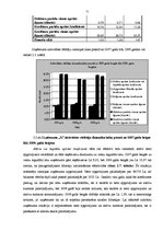 Diplomdarbs 'Uzņēmuma finansiālā stāvokļa analīze', 51.