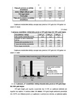 Diplomdarbs 'Uzņēmuma finansiālā stāvokļa analīze', 53.