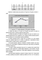 Diplomdarbs 'Uzņēmuma finansiālā stāvokļa analīze', 55.