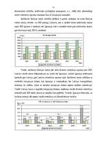 Referāts 'Korupcija un tiešās ārvalstu investīcijas pasaulē un Baltijas valstīs', 31.
