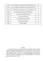 Diplomdarbs 'Klientu piesaistīšana uzņēmumā “Ski Cool St. Moritz”, Šveice”', 6.