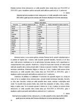 Diplomdarbs 'Klientu piesaistīšana uzņēmumā “Ski Cool St. Moritz”, Šveice”', 41.