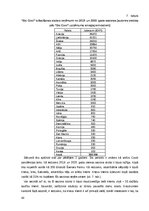 Diplomdarbs 'Klientu piesaistīšana uzņēmumā “Ski Cool St. Moritz”, Šveice”', 43.