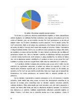 Diplomdarbs 'Klientu piesaistīšana uzņēmumā “Ski Cool St. Moritz”, Šveice”', 61.