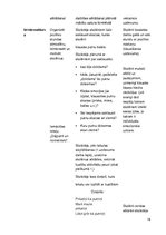 Prakses atskaite 'Integrēta prakse sākumskolā', 19.