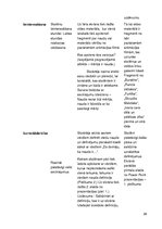 Prakses atskaite 'Integrēta prakse sākumskolā', 28.