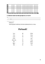 Prakses atskaite 'Integrēta prakse sākumskolā', 48.