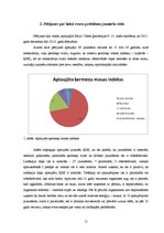 Referāts 'Liekās ķermeņa masas un aptaukošanās problēmas skolēnu vidū', 11.