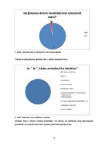 Referāts 'Liekās ķermeņa masas un aptaukošanās problēmas skolēnu vidū', 16.