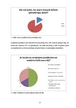 Referāts 'Liekās ķermeņa masas un aptaukošanās problēmas skolēnu vidū', 19.