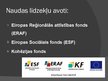 Prezentācija 'Eiropas Savienības un Latvijas reģionālā politika', 5.