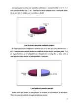 Referāts 'Smēķēšanas problēmas aktualitāte Rēzeknes 1.vidusskolas pusaudžu vidū', 15.