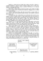 Diplomdarbs '4-5 gadu vecu bērnu radošās darbības veicināšana vizuālās mākslas nodarbībās', 6.